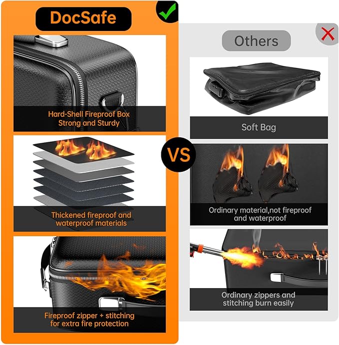 DocSafe Fireproof Document Box with Lock&Shoulder Strap, Hard-Shell Case File Organizer with Accordion File Folder, Multi-Layer Portable Home Office Travel Safe Storage for Important Documents Laptop