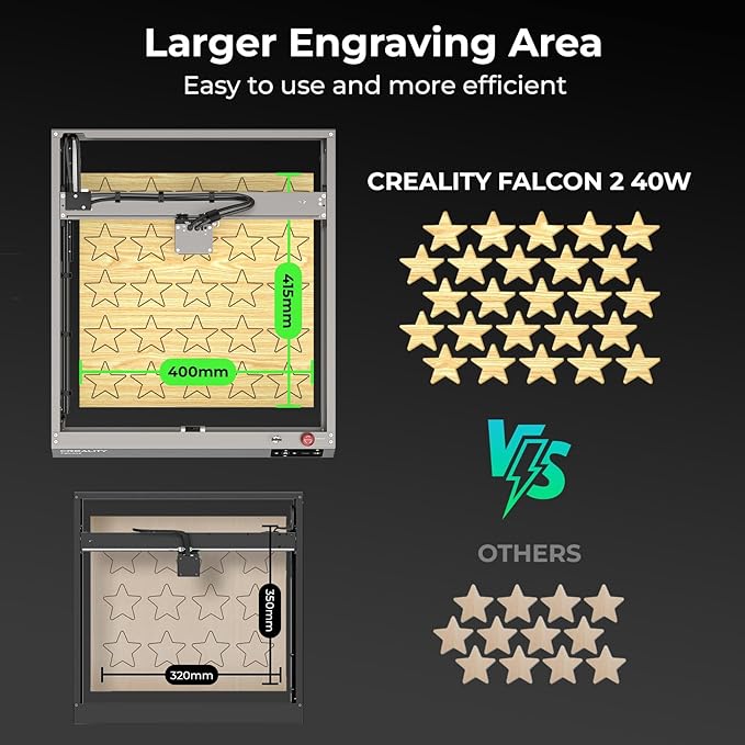 CREALITY FALCON2 40W Laser Engraver Machine with Air Assist, 240W Laser Engraver and Cutter Machine for Wood Metal Crafting Customized Gift and Batch Produce-DeskLoop Office