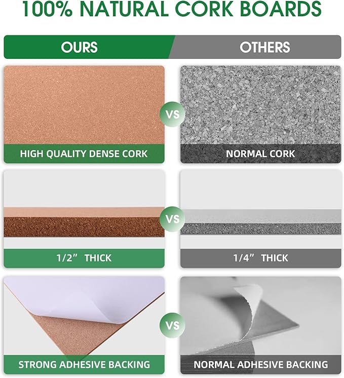 12 Pack Cork Bulletin Board 12 x 12 Inch - 1/2" Thick Cork Board Tiles,Self-Adhesive Frameless Cork Tiles Wall Decor with 100 PCS Pushpins for DIY, Office, School and Home Decor-DeskLoop Office