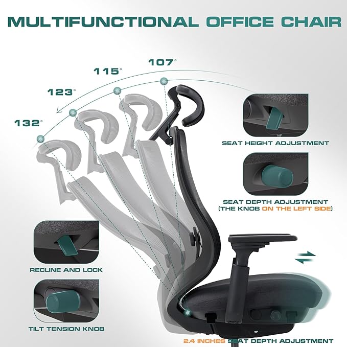 COLAMY Ergonomic Mesh Office Chair,High Back Computer Executive Desk Chair,Lumbar Support with Adjustable Headrest and 4D Arms, Slide Seat, Tilt Lock-Black-DeskLoop Office
