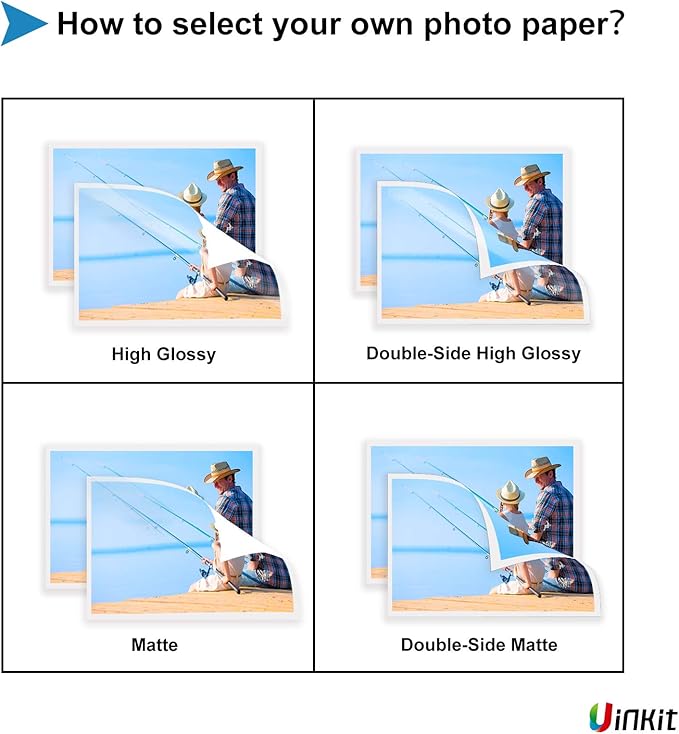 Uinkit 100 Sheets Double Sided Photo Paper 11x17 Glossy 54lb Inkjet 200gsm Obituary Bulletin Gallery Show Obituaries A3 size 11 x 17 inch for Inkjet Printer Printing-DeskLoop Office