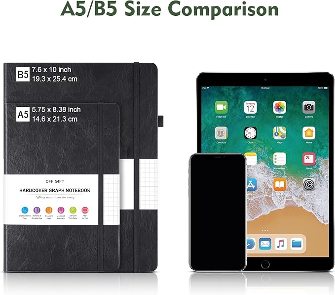 Graph Paper Notebook, 312 Numbered Pages Large A5 Hardcover Leather Journal, 100gsm No Bleed Grid Paper Notebook with Index Pages, Grid Notebook for Graphing Notes Math, 5.75" x 8.38", Green-DeskLoop Office