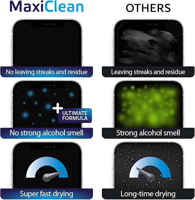 Glasses Wipes Lens Cleaner - Lens Wipes for Eyeglasses - 400 Pre-moistened Individually Wrapped Wipes for Eye Glasses, Electronics, Phone, Computer, Laptop Screen - Camera Lens Cleaner - Made in EU-DeskLoop Office