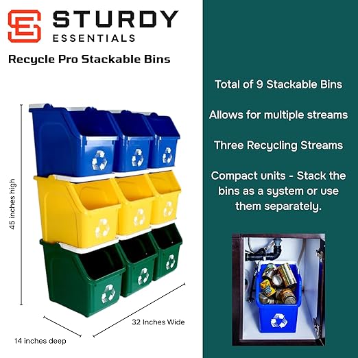 Multi Recycling System with Three Stackable 5 Gallon Bins to Build Your Recycling Center for Offices, Homes, Garages, Businesses (9 Pack, Blue/Yellow/Green)-DeskLoop Office