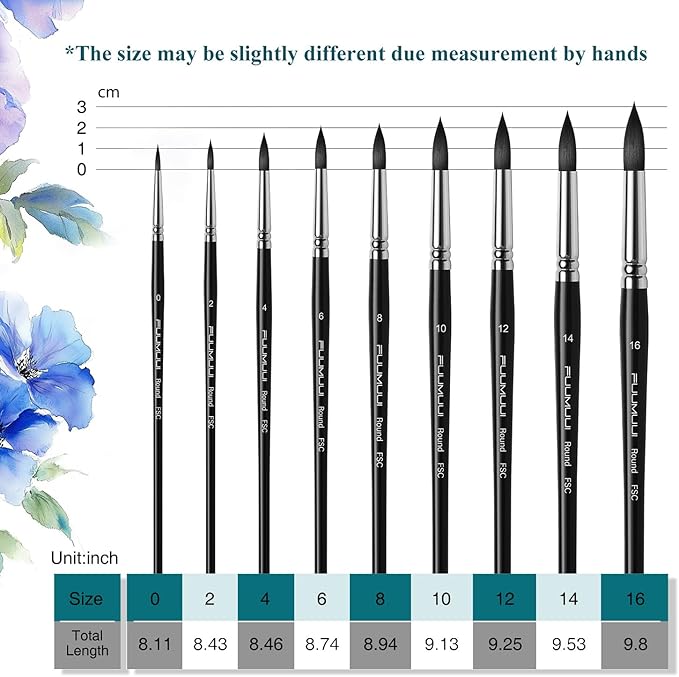 Watercolor Brushes Professional, Fuumuui 9Pcs Synthetic Squirrel Paint Brush Set for Adults Round Pointed Detail to Mop for Watercolor Gouache Acrylic Ink Painting-DeskLoop Office