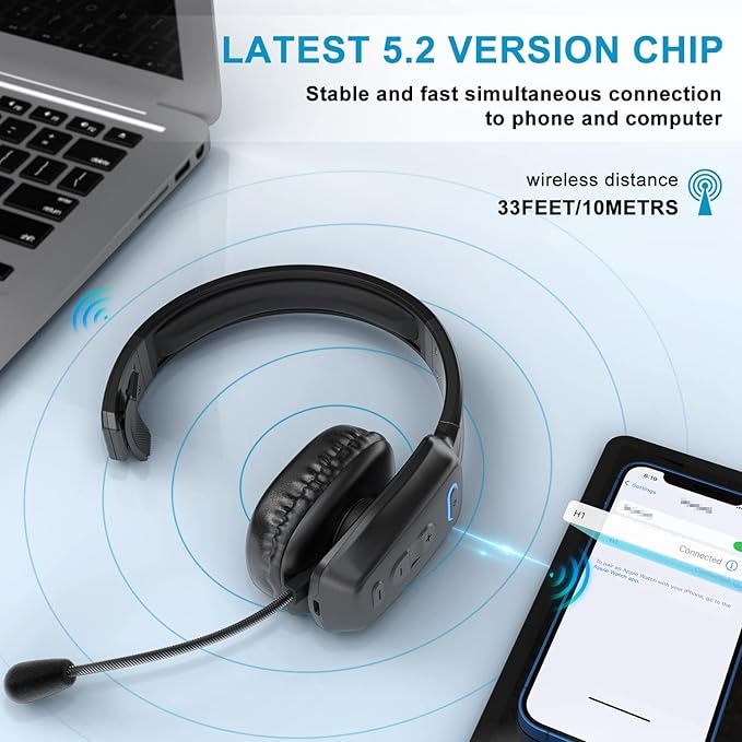 Bluetooth Headset, 60hrs Noise Canceling V5.2 Over Head Headphones, Single Ear Trucker Wireless Headset with Mic, Mute Button, Multipoint, for Phones PC Computer Truck Driver Office Work - Black-DeskLoop Office
