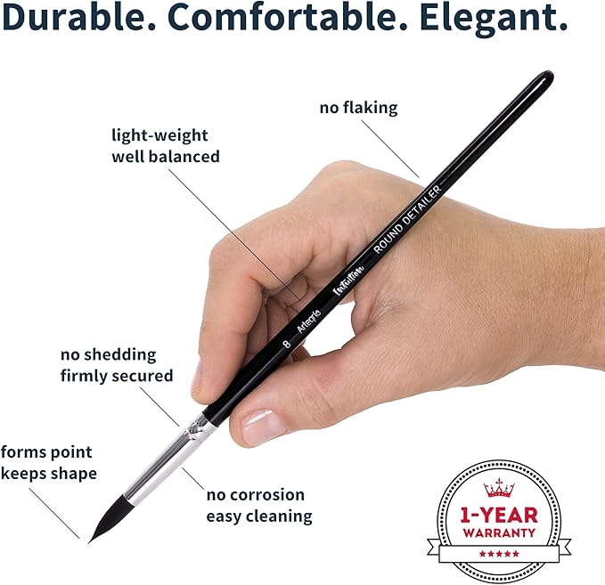 ARTEGRIA Watercolor Brush Set, 9 Professional Soft Synthetic Squirrel Paint Brushes, Including Round Detailers, Flat Wash, Rigger, Rake, Fan, Angled Shader-DeskLoop Office