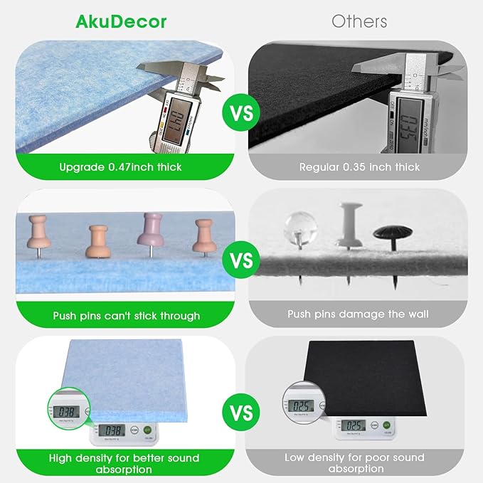 Large Cork Board for Office Wall Decor,48"x36"-12 Pack Felt Wall Tiles with 35 Push Pins, Thicker 0.47in, Felt Bulletin Board Pin Board Cork Boards for Walls - Light Blue-DeskLoop Office