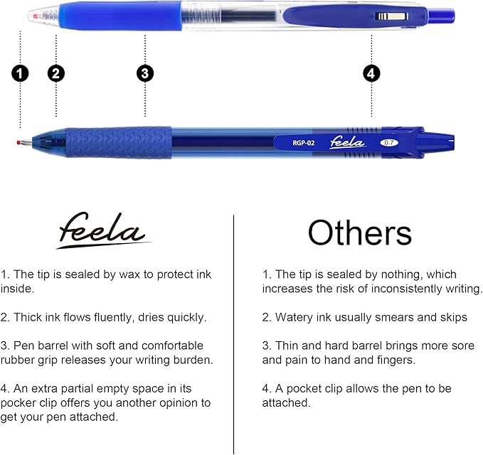 feela 30 Pack Retractable Blue Ink Gel Pens Set Medium Point 15 Piece Fine Point Gel Pen with 15 Refills for Smooth Writing-DeskLoop Office