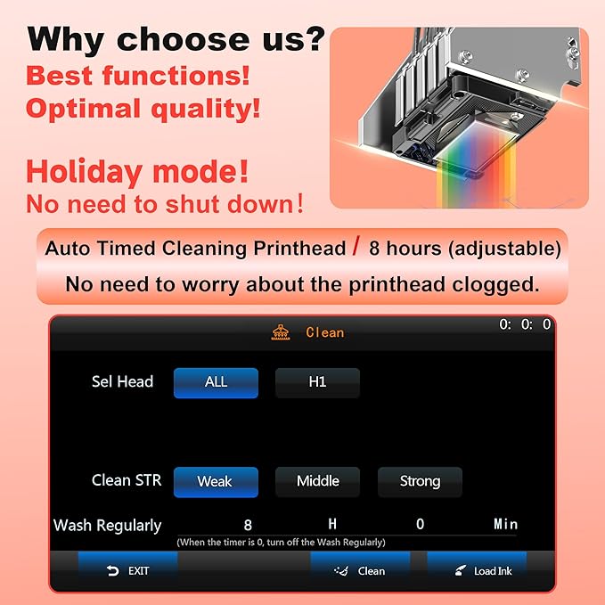 MZK A3 Plus DTF Printer XP600 Doubled-Speed,13+" DTF Film,Built-in Holiday Automatic Timed Cleaning Printhead,LED Multi-Function Fouch Screen,Film Cutter,White Ink Circulation,Gift Ink 2 Year-DeskLoop Office