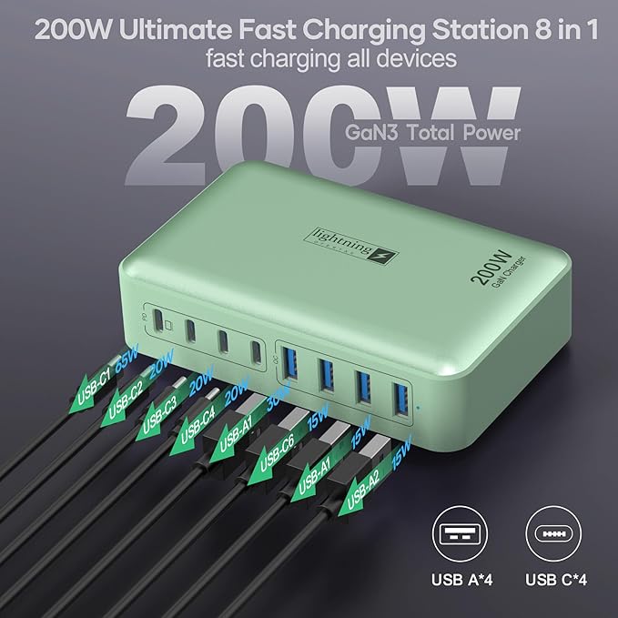 8-Port Multiple Charger Station 200W with Flat Plug, Braided Power Cord, and On/Off Switch- USB Charging Hub for iPhone, iPad, MacBook and More- 65W C Port Power Adapter for Laptops-DeskLoop Office