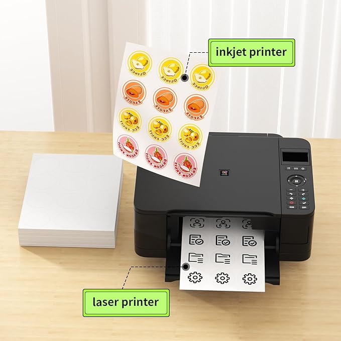 Methdic 2.5" Diameter High Visibility Printable Round Labels,Matte White,360 Customizable Blank Stickers-DeskLoop Office