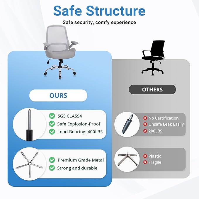 HYLONE Heavy Duty Office Chair, 5" Thickened Seat Ergonomic Desk Chair with Adjustable Armrests, Home Office Computer Chairs for Long Hours Mesh Executive Chair(Grey)-DeskLoop Office