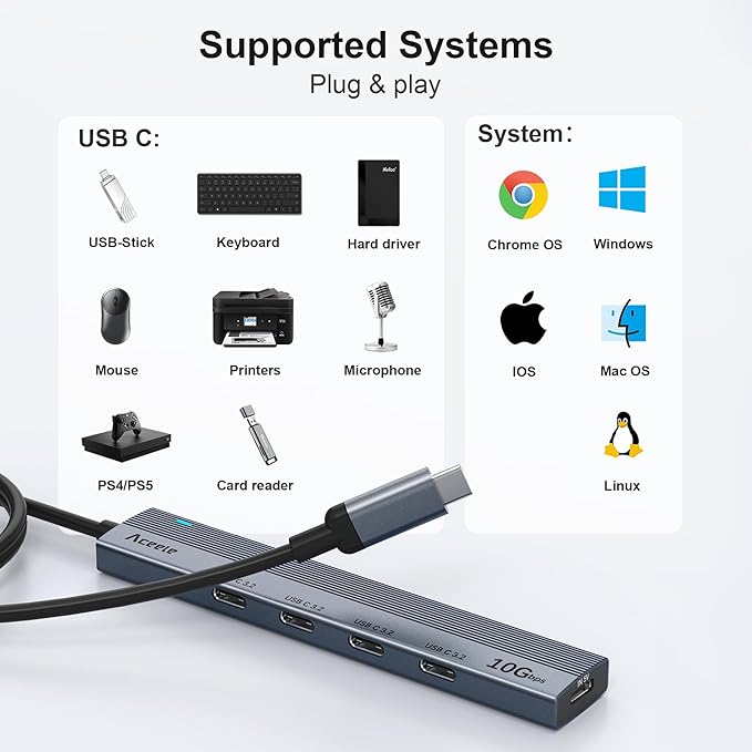 Aceele USB C Hub 10Gbps, 4 Port USB 3.2 Gen 2 Hub, USBC to USB-C Hub with Type-C Power Port, 2ft Extension Long Cable USBC Adapter Data Hub for MacBook Pro, MacBook, Samsung Chromebook, etc-DeskLoop Office