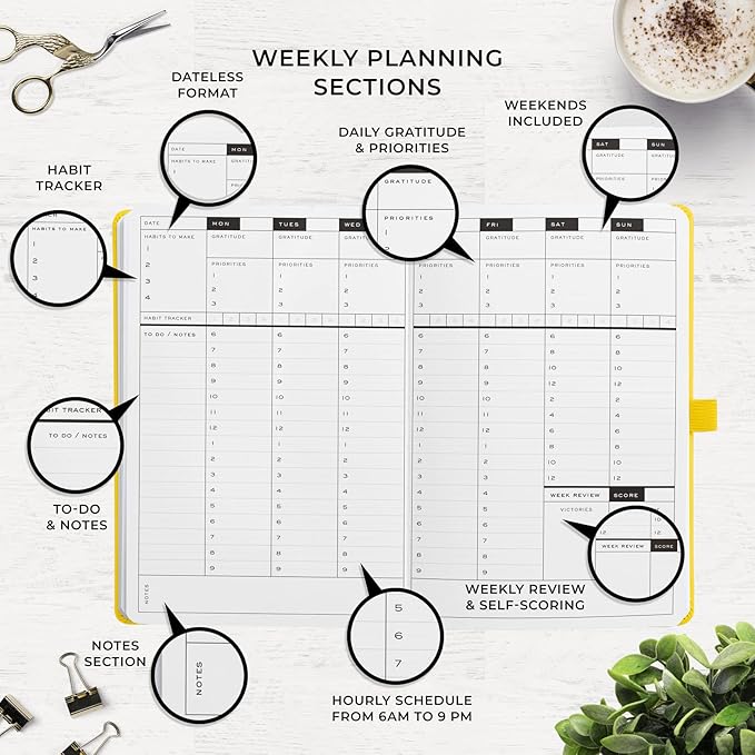Smart Planner Pro – Undated Daily Planner – Small A5 – Achieve Goals & Increase Productivity – Weekly, Monthly, Work Sections, Organizer Diary with Back Pocket, 3 Satin Bookmarks & Pen Holder-DeskLoop Office