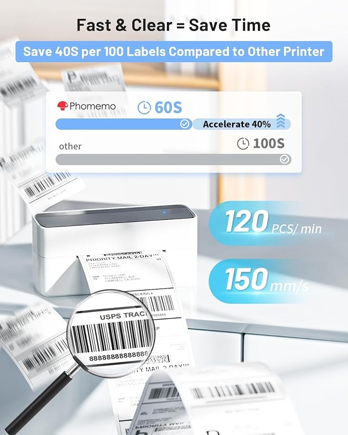 Phomemo Bluetooth Thermal Printer for Shipping Packages - Wireless Label Printers for Small Business with Phone&Pad&PC, 241BT Shipping Label Printer Compatible with Amazon, Ebay, Shopify, USPS, Temu-DeskLoop Office