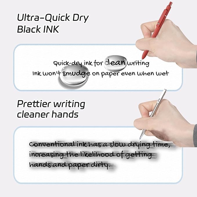 Gel Pens, 5Pcs 0.5mm Fine Point Black Ink Pens With Smooth Wirting,Office Desk Accessories,Quick Dry Pens For Journaling,Ballpoint for School Supplies, Gift for Women Men Student(Retro)-DeskLoop Office