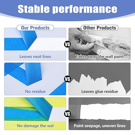 18 Rolls Painters Tape 2 Inches Wide Blue Painters Tape 18 Roll x 1.89 Inch x 55 Yards Blue Masking Tape for Home Decoration DIY Furniture-DeskLoop Office