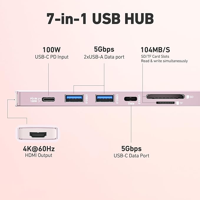 BENFEI 7-in-1 USB C Hub with HDMI(4K@60Hz), 2 USB-A, 1 USB-C Data, 100W Charge, SD/TF Card Reader, Silicone Tangle-Free Cable Compatible with MacBook Pro/Air, iPad Pro, iMac, iPhone 15 Pro/Pro Max-DeskLoop Office