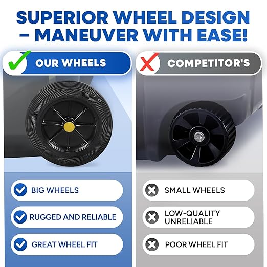 32 Gallon Step-On Large Outdoor Trash Can with Lid and Wheels - Outside Plastic Rolling Garbage Can - Rollout Commercial Heavy-Duty Container Barrel, Gray 2 Pack-DeskLoop Office