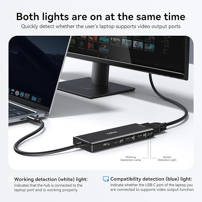 HODO USB C Docking Station Dual Monitor Adapter for Dell HP, Laptop Docking Station 3 Monitors Quad Display USB C Hub Dongle to 2 HDMI 4K,DP 8K, VGA,4 USB,PD, Adapter 9 in 1 Laptop Dongle-DeskLoop Office
