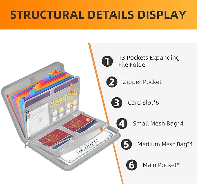 JUNDUN Accordion File Organizer - 12 Pocket Expanding File Folder with Zipper & Labels - Fireproof File Folder Organizer with Multi-Pockets,Document Organizer for Letter A4 Files and More (Silver)-DeskLoop Office