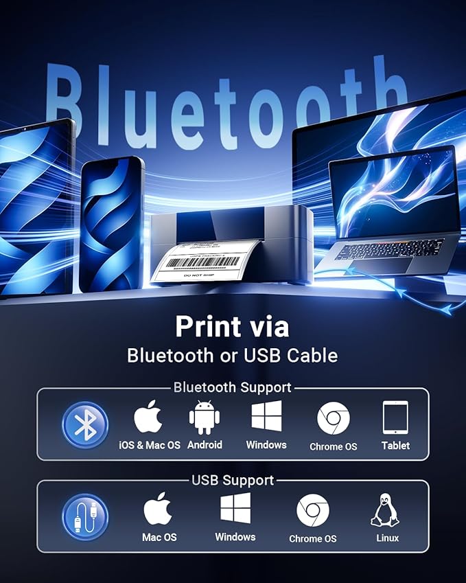 Bluetooth Thermal Shipping Label Printer 4x6, Wireless Shipping Label Printer for Small Business, Desktop Label Printers for Shipping Packages, Compatible with Amazon, Ebay, Shopify, Etsy, USPS-DeskLoop Office