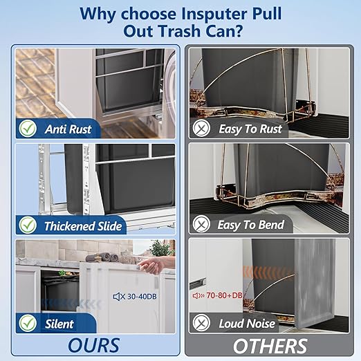 Insputer 8 Gal Pull Out Trash Can Under Cabinet, Heavy Duty Under Sink Garbage Can Kit with Soft-Close Slides for Kitchen, Laundry, Requires Minimum Cabinets Opening 12" W X 18" D-DeskLoop Office
