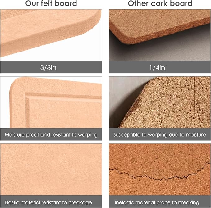 Large Bulletin Board - 48 x 36 Inches, Decorative Felt Pin Board for Wall - 4' x 3' Foldable Photo Display Board with Self-Adhesive Tape, Includes 20 Push Pins - Melon-DeskLoop Office