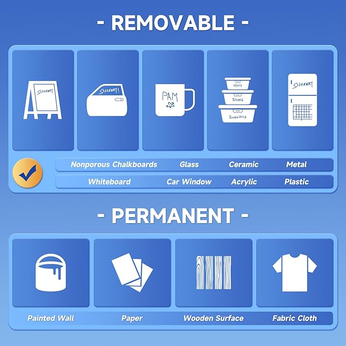 SILENART Chalk Markers for Blackboard - 24 Pack - 8 Neon & 8 Metallic & 8 Vintage Chalkboard Marker - Erasable Pen for Windows, Glass, Whiteboard and Dry Erase Board-DeskLoop Office