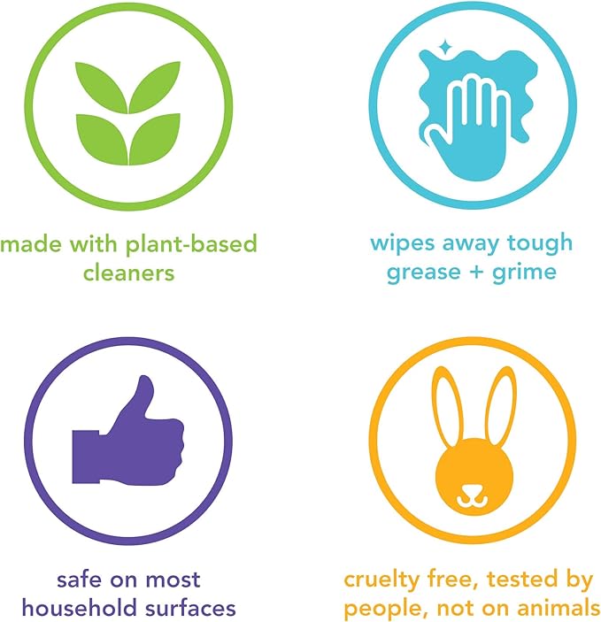 Method All-Purpose Cleaning Wipes, Pink Grapefruit, Multi-Surface, Compostable, 70 Count (Pack of 3)-DeskLoop Office