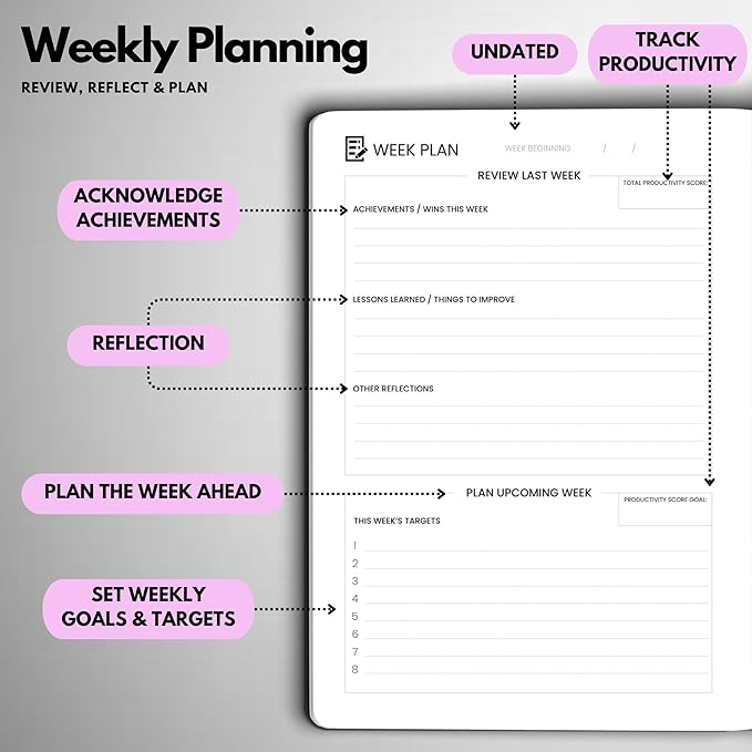 Undated Daily Planner – 6-Month A5 Productivity Organizer with Full Page Per Day, Hourly Schedule, Goal Setting, Habit Tracker, Weekly & Monthly Pages – Hardcover Time Management Notebook (Lilac)-DeskLoop Office