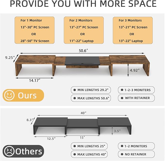 WESTREE Triple Dual Monitor Stand Riser, Extra Long Monitor Stand for 1~2~3 Monitors, Monitor Stand with Length and Angle Adjustable, 3 Shelf Desktop Storage Riser for Monitor Computer Screen Laptop-DeskLoop Office
