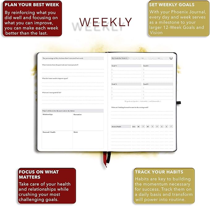 The Phoenix Journal - Best Daily Goal Planner, Organizer, & Calendar for Goal Setting, Gratitude, Happiness, & Productivity - Vision Board & Habit Tracking - 12 Weeks, Undated, Hardcover (Purple)-DeskLoop Office