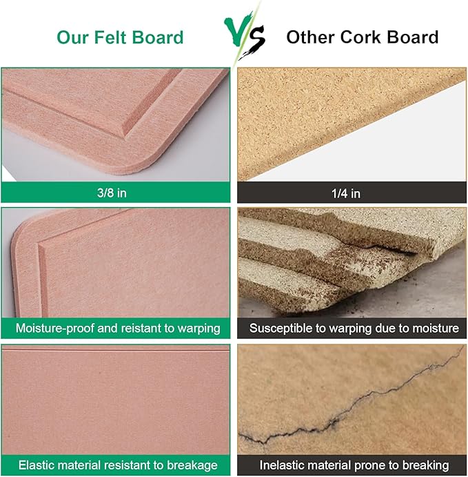 Large Bulletin Board - 48 X 36 inches Decorative Felt Pin Board - 4' x 3' Cork Board Alternative for Wall - Foldable Photo Board Self-Adhesive Vision Board Prayer Board with 30 Pushpins - Pink-DeskLoop Office