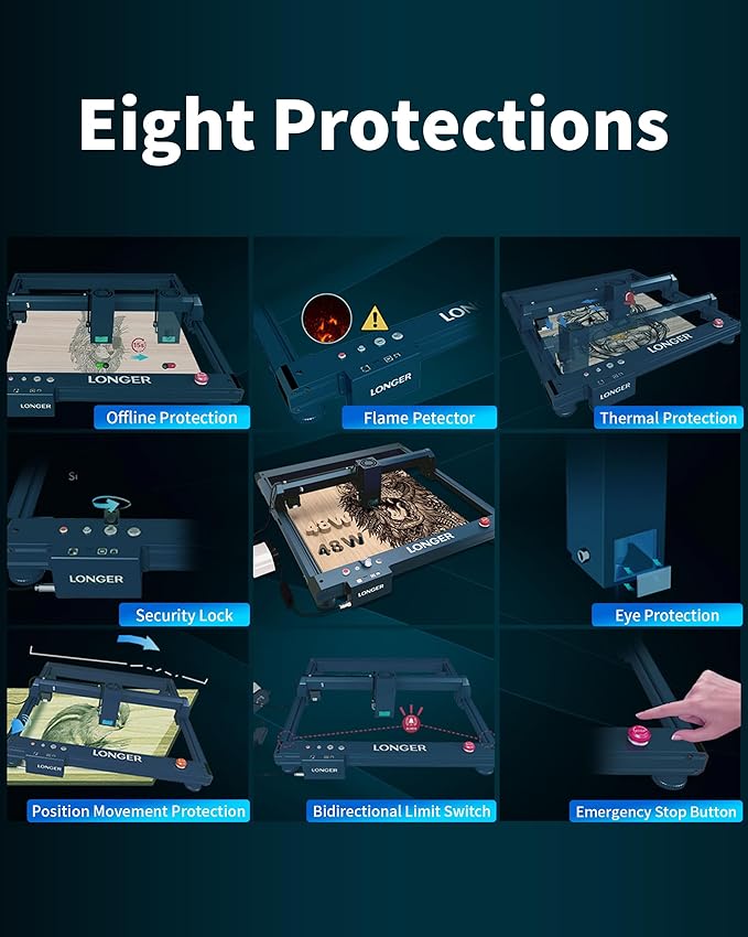 Longer B1 40W Laser Engraver with Auto Air Assist,48000mw Output Power Laser Cutting Machine for Laser Engraving on Wood and Metal, Glass, Leather-DeskLoop Office