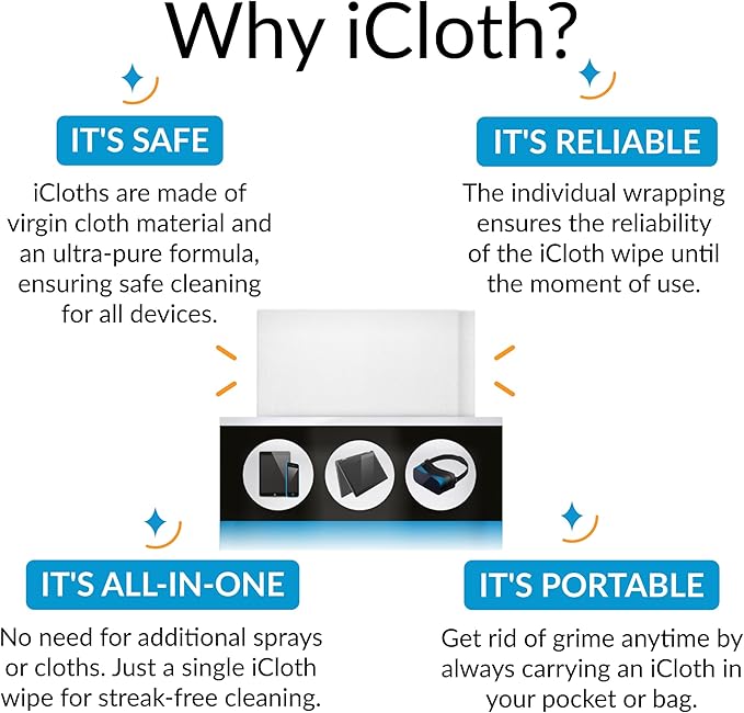 iCloth Large Screen Cleaning Wipes for Electronics, Lint-Free and Streak-Free, Fast-Drying, Removes Dust, Fingerprints, and Smudges (24 Wipes)-DeskLoop Office