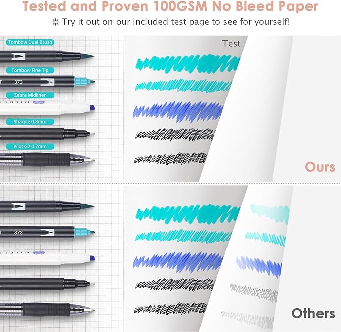 Graph Paper Notebook, 312 Numbered Pages Large A5 Hardcover Leather Journal, 100gsm No Bleed Grid Paper Notebook with Index Pages, Grid Notebook for Graphing Notes Math, 5.75" x 8.38", Pink-DeskLoop Office