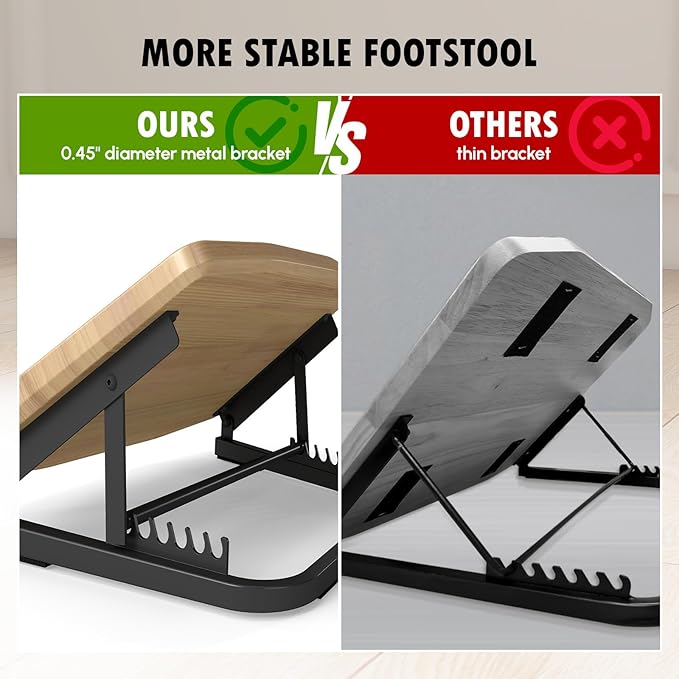 Foot Rest for Under Desk at Work, Ergonomic Wooden Desk Foot Rest with 7 Adjustable Angles, Anti-Slip Footrest Comfortable Foot Stools for Office Leg Rest, No Assembly-DeskLoop Office