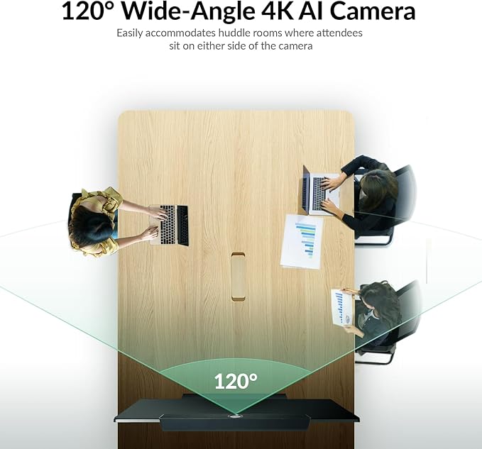 WYRESTORM 4K Conference Room Camera with AI Auto Framing, Presenter & Speaker Tracking, 120° Wide-Angle Webcam, 5X Digital Zoom, 4-Mic Array & 2 Speakers, Work with Meet, Teams, Zoom-DeskLoop Office