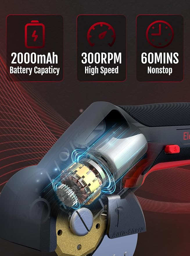 2025 NEW 4V Cordless Electric Scissors, Cardboard Cutter with 2 Titanium Blade, Safety Lock & Extra Blade, Rotary Cutter for Cardboard,Fabric,Plastic, Gifts for Men&Women - Grey-DeskLoop Office