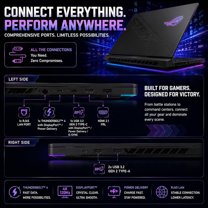 ASUS ROG Strix G18 18" Gaming Laptop, Intel Ultra 9 Processor 275HX, 2.5K - Image 7