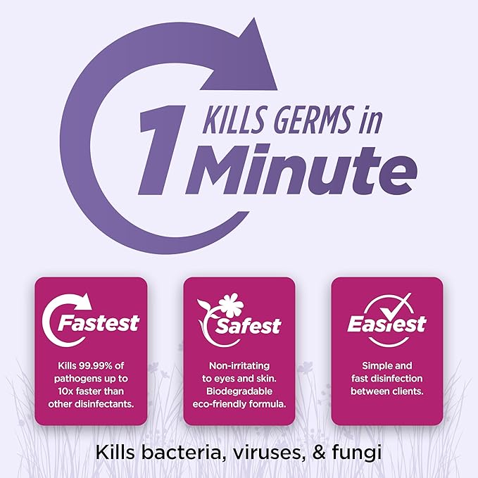 Prevention All Purpose Disinfectant Wipes – Cleaning Wipes Canister, Bulk Cleaner Towelettes for Salons, Spas, Clinics – Hospital Grade Surface Sanitizing – 160 Count per Canister (12 Pack)-DeskLoop Office