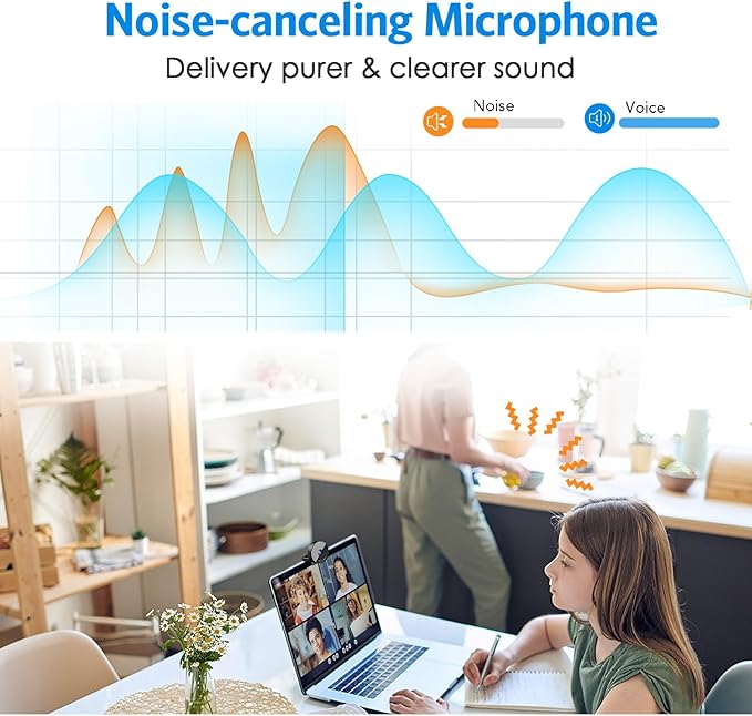 EMEET 1080P Webcam - USB Webcam with Microphone & Physical Privacy Cover, Noise-Canceling Mic, Auto Light Correction, Fixed Focus, C950 Ultra Web Cam w/ 70°View for Meeting/Online Classes/Zoom/YouTube-DeskLoop Office