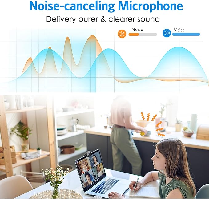 EMEET C950 Webcam for PC, 1080P Webcam with Microphone&Privacy Cover, Auto Light Correction, 70° FOV for Personal Use, Plug&Play Web Cam Protect Data, Perfect for Office Professionals&Remote Workers-DeskLoop Office