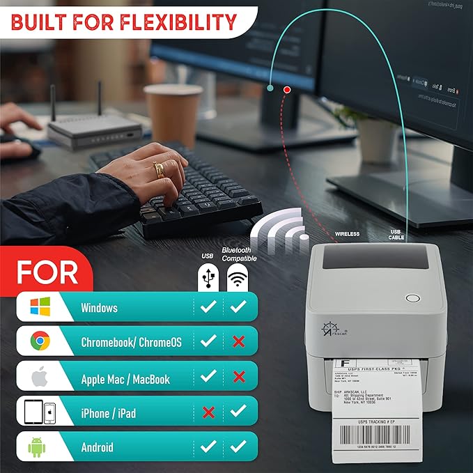 2054K Shipping Label Printer with USB & Wireless Connectivity – Compatible with iOS, Android, Windows, macOS, and ChromeOS for 4x6 Direct Thermal Labels-DeskLoop Office