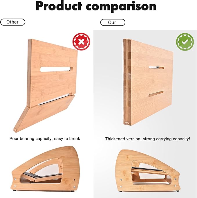 Bamboo Under Desk Footrest, Ergonomic Foot Rest with 4 Height Position Office Footrest, Improves Posture and Blood Circulation, Portable Step Stool for Home and Office (Standard)-DeskLoop Office