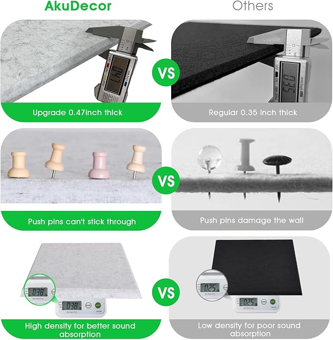 Large Cork Board for Office Wall Decor,48"x36"-12 Pack Felt Wall Tiles with Safe Removable Adhesive Tabs, 1/2" Thick, Felt Bulletin Board Pin Board Cork Boards for Walls - Light Grey-DeskLoop Office