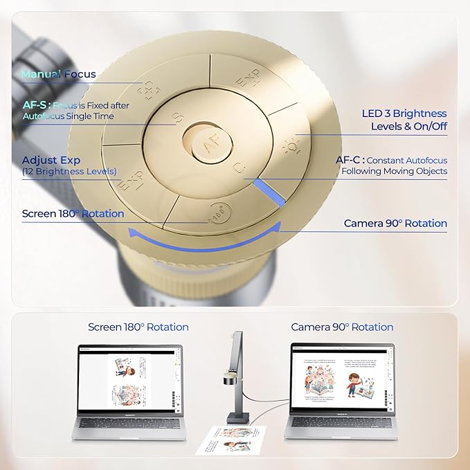 CZUR Fancy S Pro 12MP USB Document Camera for Teacher, 4K Webcam with Microphone and LED Light, Up to 60fps, Auto Focus, for Remote Teaching, Live Streaming, Web Conference, for Mac and Windows-DeskLoop Office