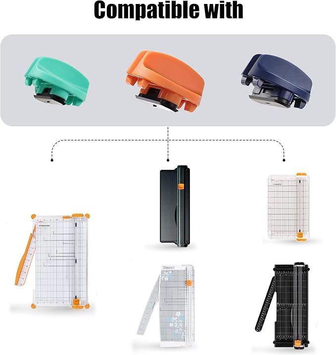 4-Pack Trimmer Replacement Blades for Fiskars Paper Trimmer, Replacement Blade for All Series of Fiskars/Portable&Precision Trimmer,Arts and Crafts,3 Cutting&1 Scoring Blades,a Slider,Orange-DeskLoop Office